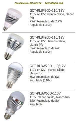 ILUMINACIÓN EN LED PARA INTERIORES