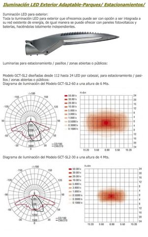 ILUMINACIÓN EN LED EXTERIORES PARQUES, ESTACIONAMIENTOS Y AVENIDAS