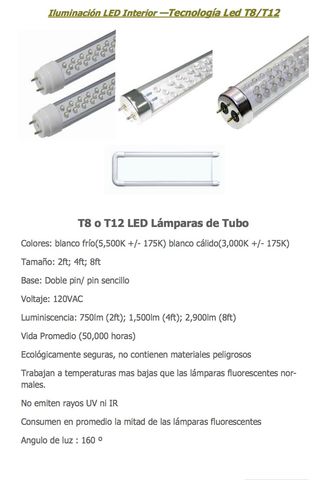 ILUMINACIÓN EN LED PARA INTERIORES
